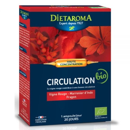 Cip circulation x 20amp dietaroma